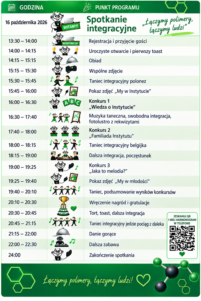 IMPIB - Integracja 2026